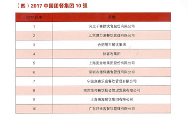 2017年中国团餐集团十强名单