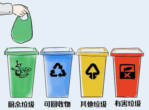 北京正加快推动垃圾分类修法